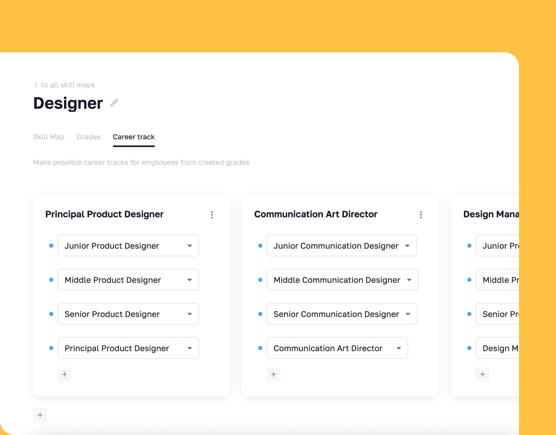 Make career tracks so employees could see their possibilities